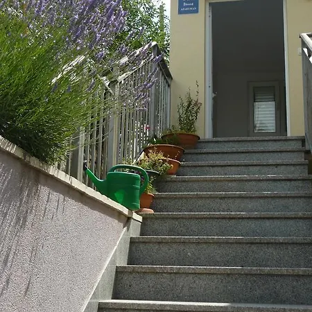 Ancora Kaštela